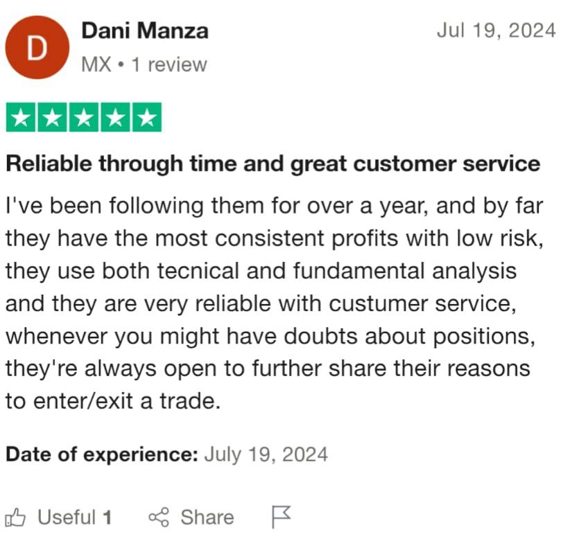 reviews4