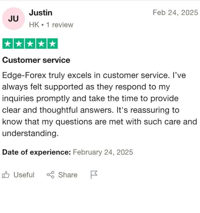 Review 4