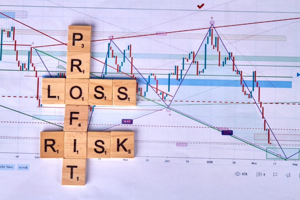 Risk-to-Reward Ratio in Forex Trading