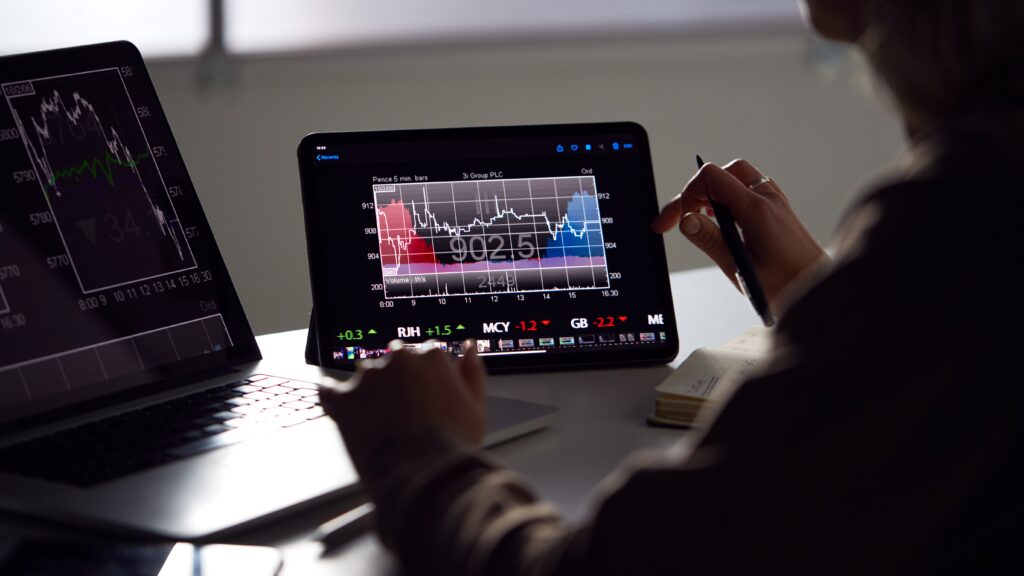 From Self-Trading to Managed