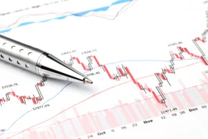 Forex price chart displaying weekend gaps in market activity.
