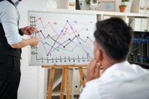 Traders reviewing Best TradingView Indicators with chart data and strategy discussion.