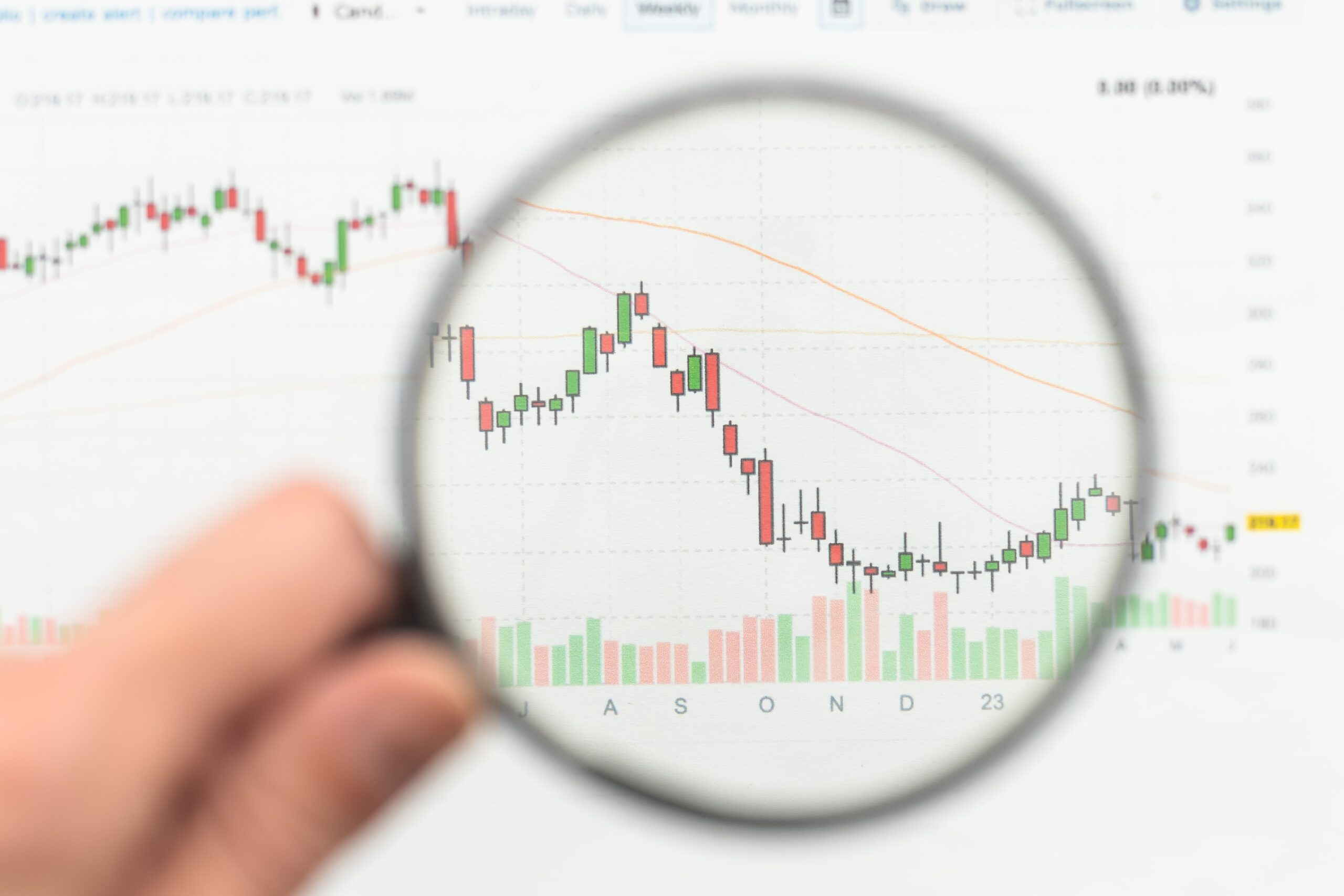 Close-up of best candlestick patterns on a trading chart under magnifying glass.
