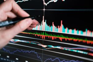 Range-Bound Trading chart with indicators.