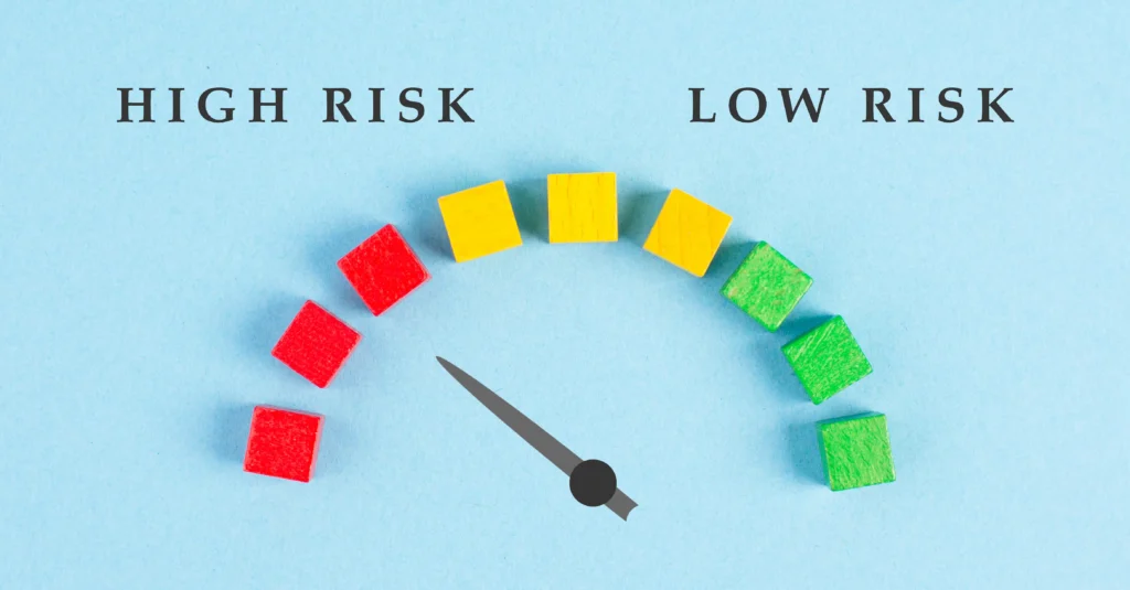 Risk meter graphic displaying Low Leverage vs High Leverage concept with red, yellow, and green blocks.