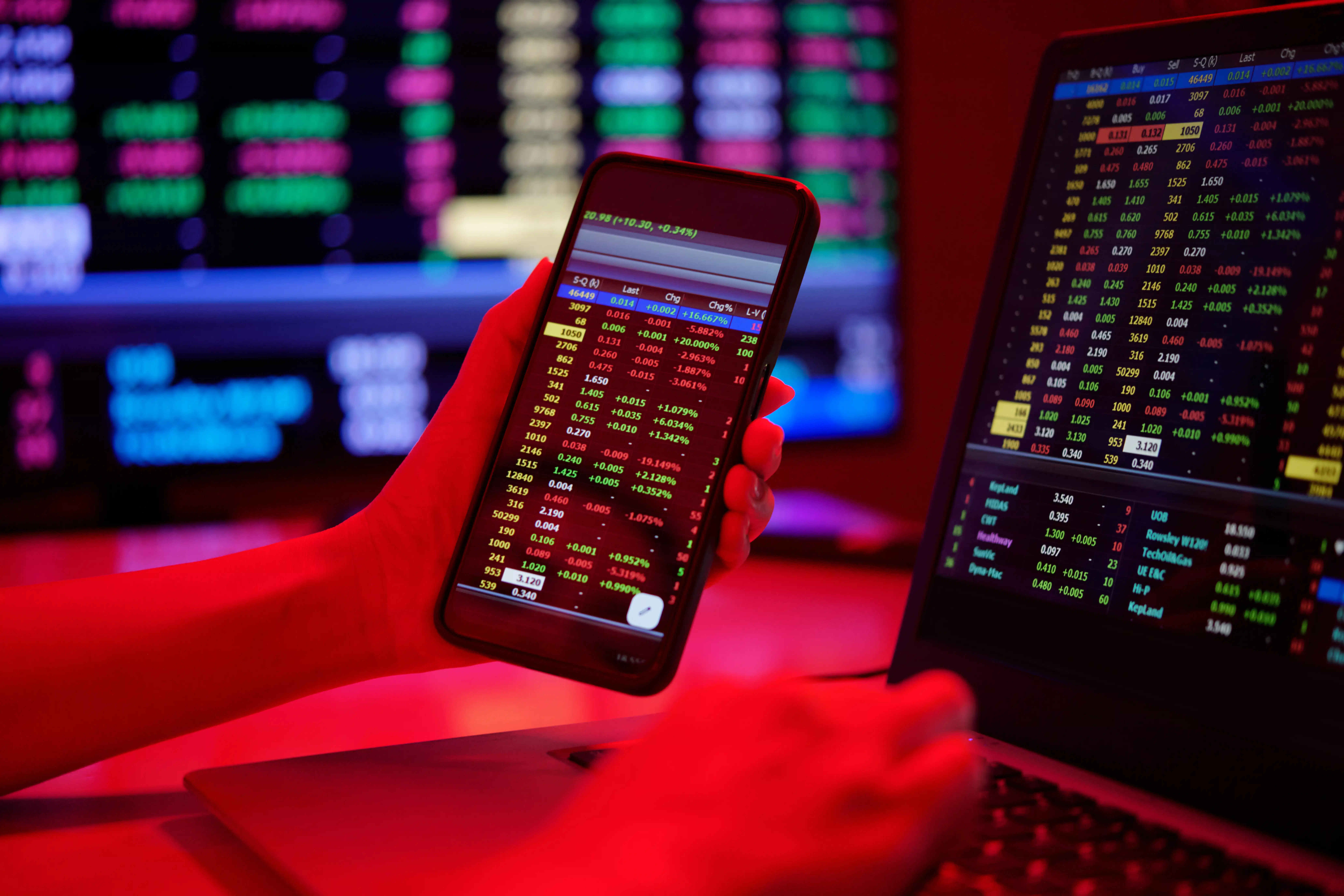 Trader analyzing futures contracts on mobile app and laptop with real-time market data in September 2025