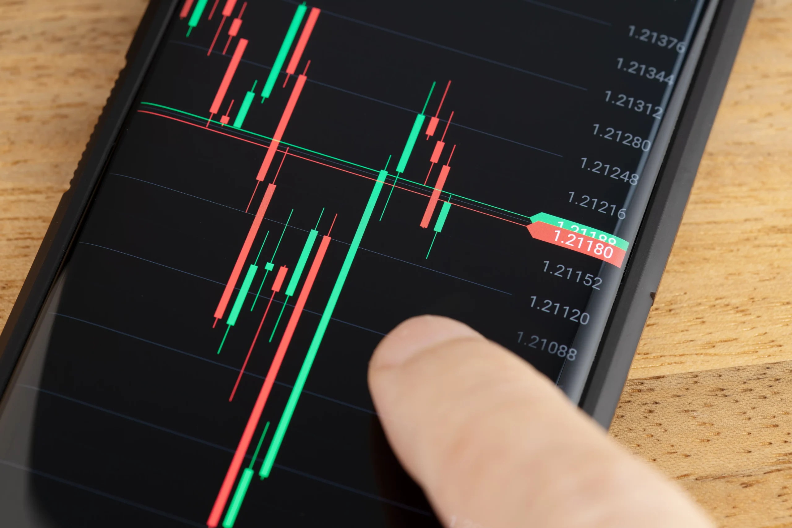 Japanese Candlesticks Guide to Smarter Trading Decisions in 2025