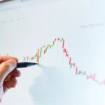 Top 5 Single Candle Continuation Patterns for Traders in 2025