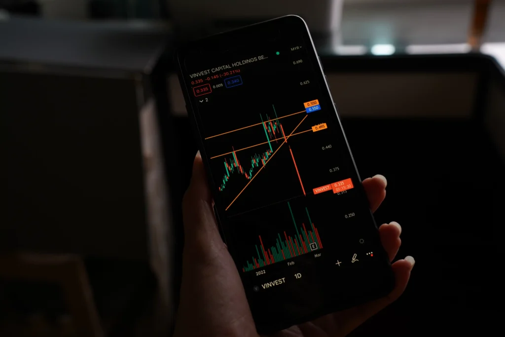 Chart on mobile screen showing an Ascending Triangle Pattern breakout with trendlines and volume analysis.