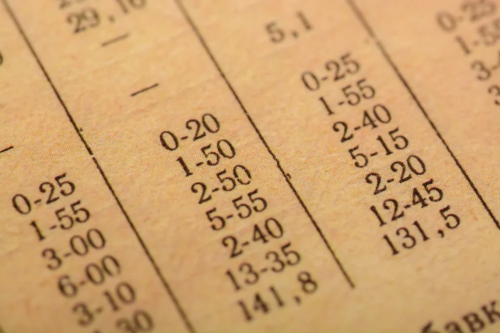 Close-up of printed financial data table showing spot and forward exchange rates for different currencies.