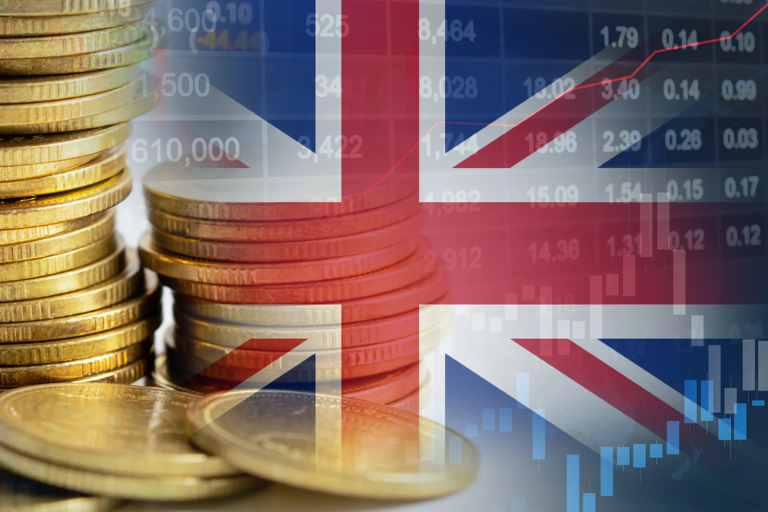 British Pound Forecast 2025: Will GBP/USD Keep Falling Ahead