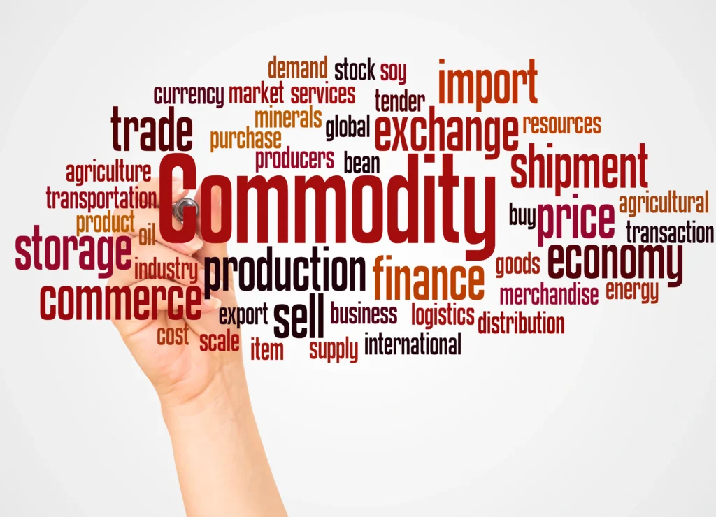 Word cloud illustrating concepts behind Soft Commodities vs Hard Commodities, including trade, agriculture, production, finance, and global market terms.