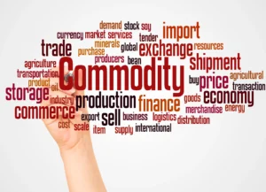 Word cloud illustrating concepts behind Soft Commodities vs Hard Commodities, including trade, agriculture, production, finance, and global market terms.