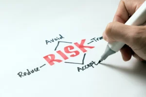 Hand writing the word “RISK” with arrows showing Avoid, Transfer, Reduce, and Accept — illustrating the Risk-On Risk-Off decision process in investing.